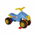 ATV Pedale 